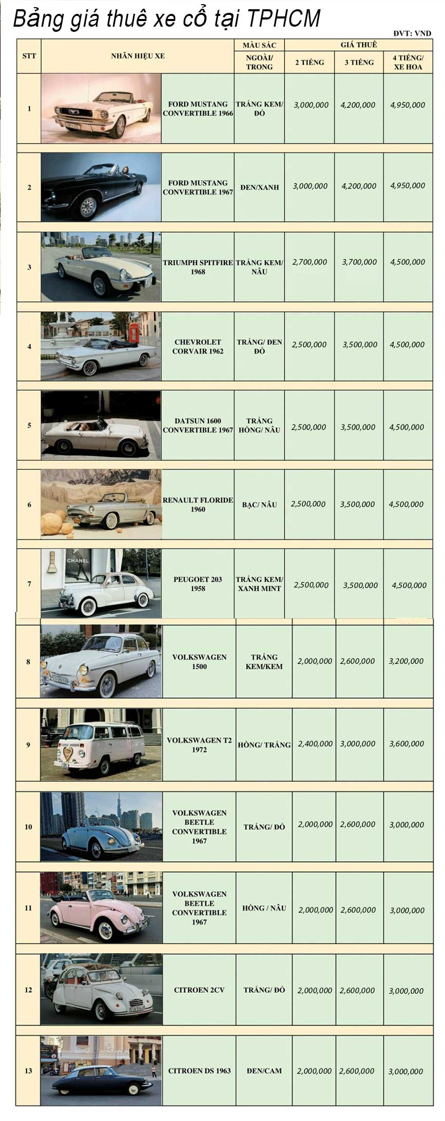 Bảng giá thuê xe cổ tại TPHCM