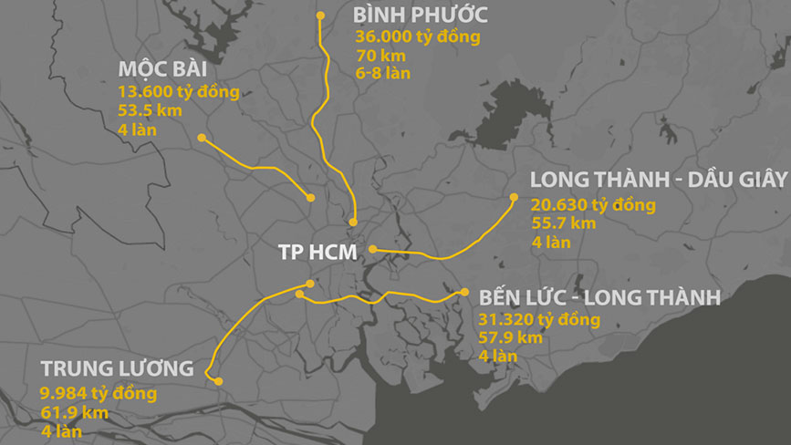 Các dự án cao tốc xung quanh TPHCM