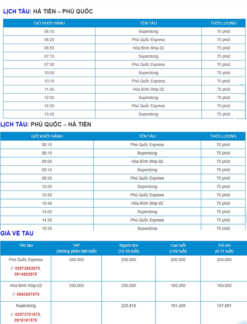 Bảng lịch tàu Hà Tiên - Phú Quốc và giá vé 2022